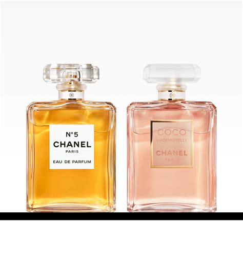 which chanel perfume is right for me quiz|chanel perfume locations.